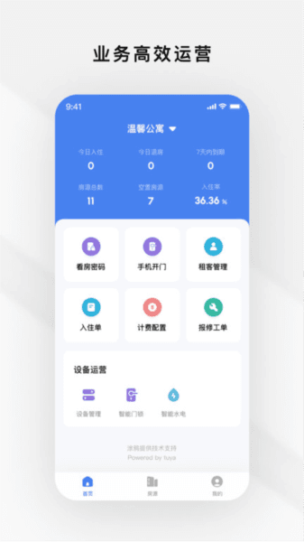Gsmart Rent图片