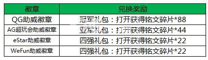 王者荣耀战队助威徽章兑换