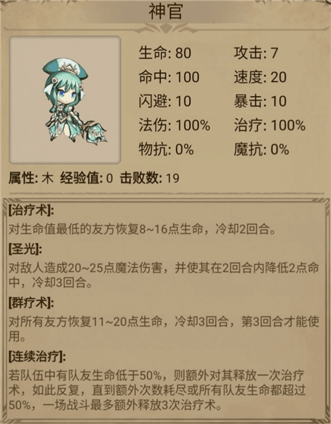 各位置强力英雄推荐配图5