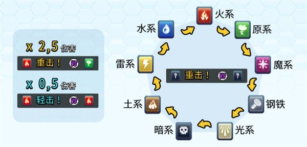 怪物传奇图片2
