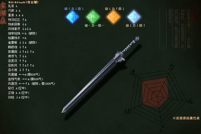 流星蝴蝶剑飞盘的大招怎么用 流星蝴蝶剑飞盘的大招怎么用