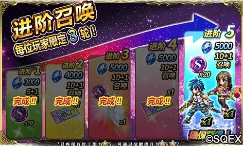 最终幻想:勇气启示录4