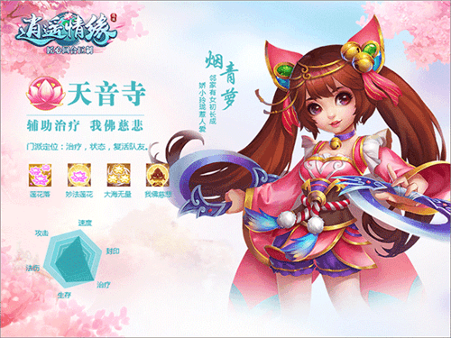 逍遥情缘腾讯版门派定位攻略7