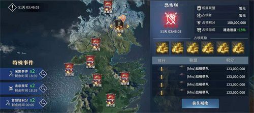 权力的游戏9