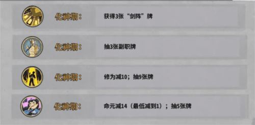弈仙牌琴剑阵玩法攻略6