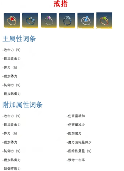 装备属性介绍配图6