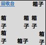主要块区参考配图6