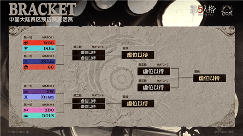 第五人格15