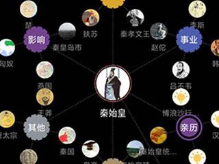关系图谱怎么用配图3