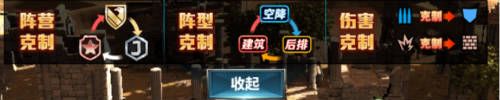 乌合之众:正义集结2
