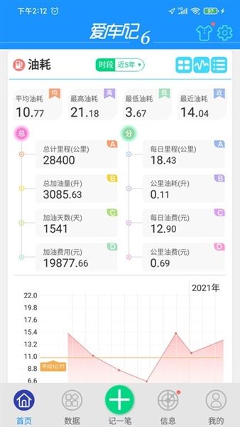 爱车记油耗版宣传图