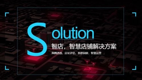智店app宣传图