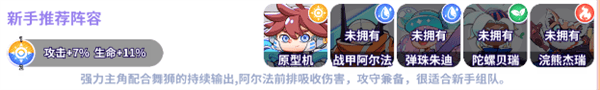 阵容推荐配图1