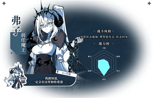 角色介绍配图3