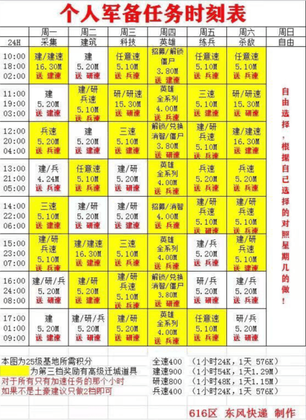 守望黎明国际服截图6