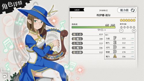 地城邂逅记忆憧憬吟游精灵埃伊娜