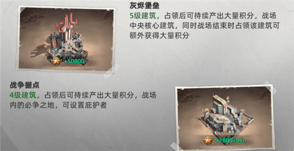 灰烬之王加冕攻略配图2