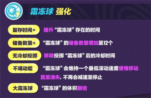 蛋仔派对22