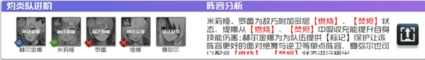 阵容推荐配图5