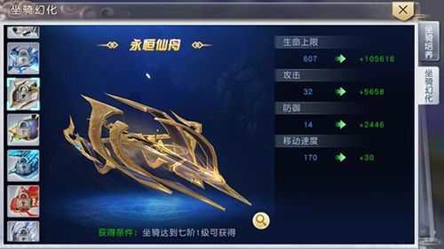 游戏攻略配图2