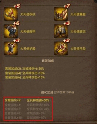 装备强化攻略配图1