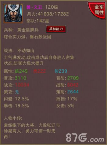 8090《风云天下》文丑简介
