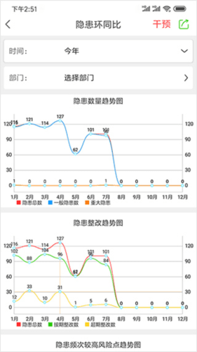 微安全app使用方法5