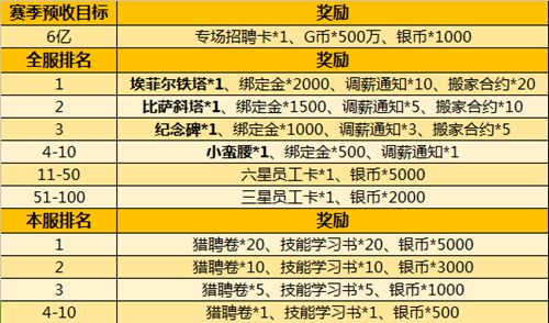 大富豪3宣传图9