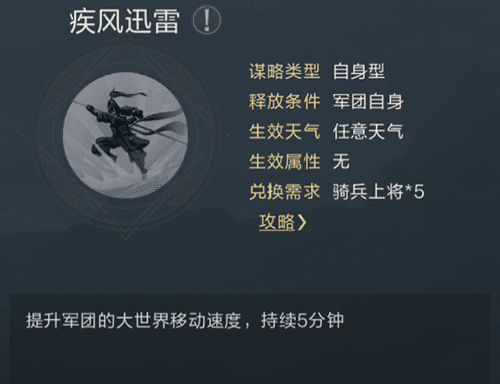 鸿图之下疾风迅雷怎么样