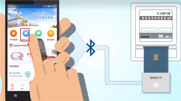 蓝牙卡充气教程配图1
