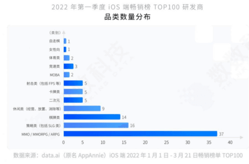 图片 阿凡达:重返潘多拉9