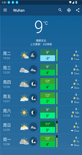 怎么用配图2