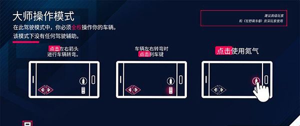 玩法攻略配图3