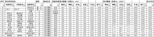 一起来捉妖图片