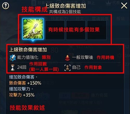 棕色尘埃手游技能攻略配图1