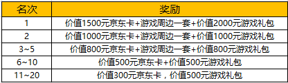 九州天空城3D图片4