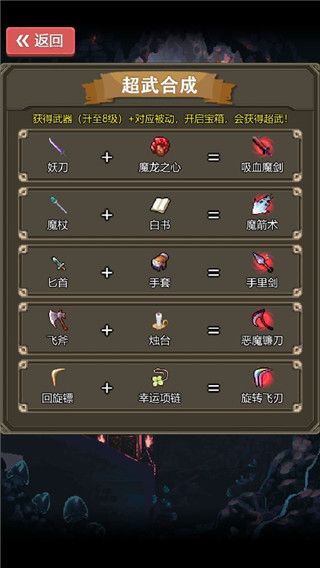 游戏攻略配图4