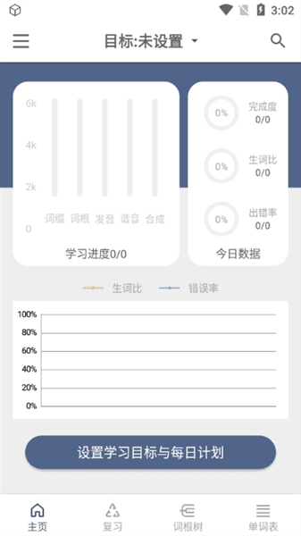 怎么设置目标配图1