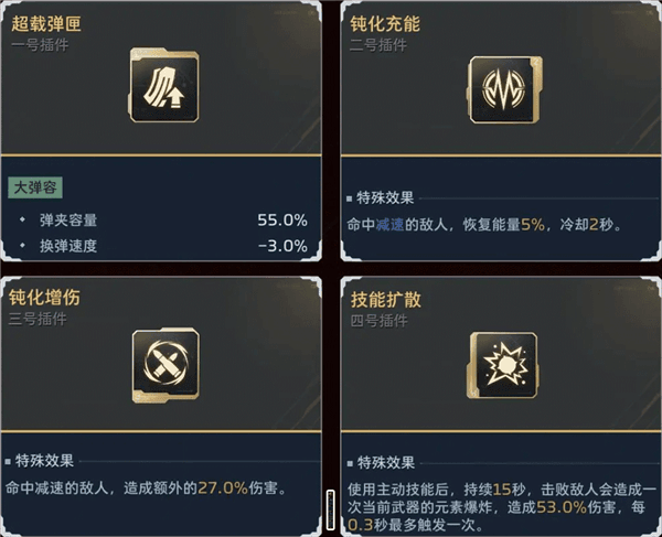 武器系统指南配图5