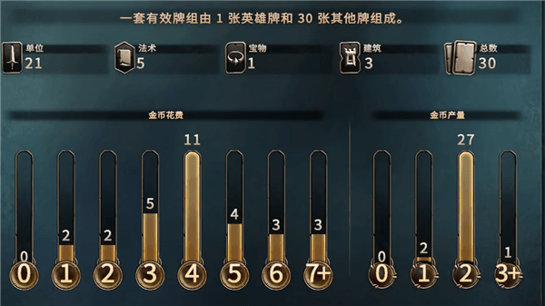 圣堂铺场卡组配图6