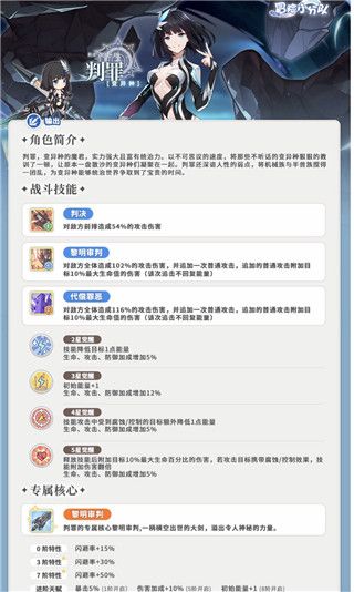 角色排行攻略配图2