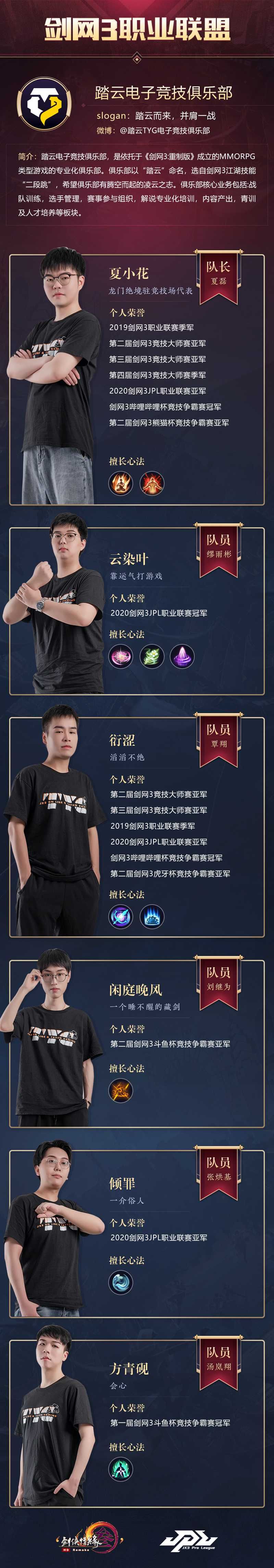 六支俱乐部战队热血对决 《剑网3》大师赛职业赛道迸发火花 六支俱乐部战队热血对决 《剑网3》大师赛职业赛道迸发火花