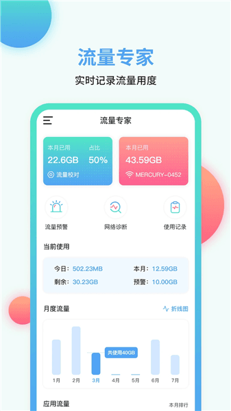流量管家app宣传图