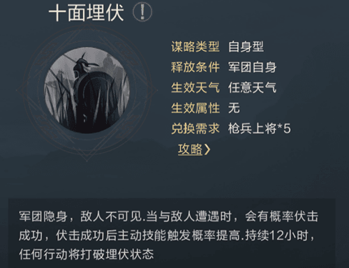 鸿图之下十面埋伏怎么样