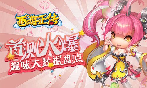 西游正传