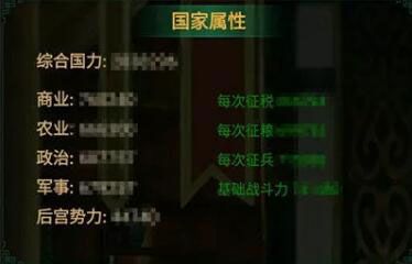 国力提升攻略配图1