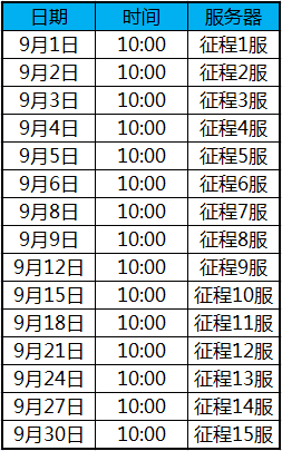 征程三国2