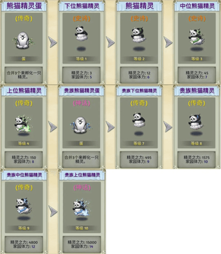 萌翻天消消乐图片6
