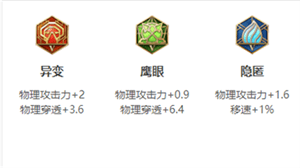 怎么出装配图6