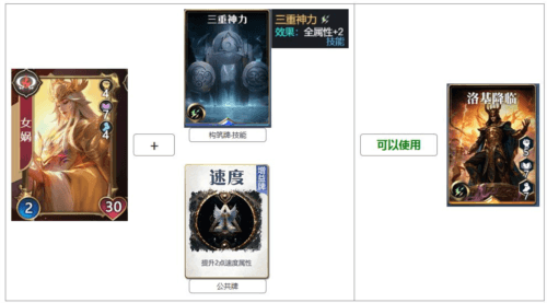 游戏攻略配图5